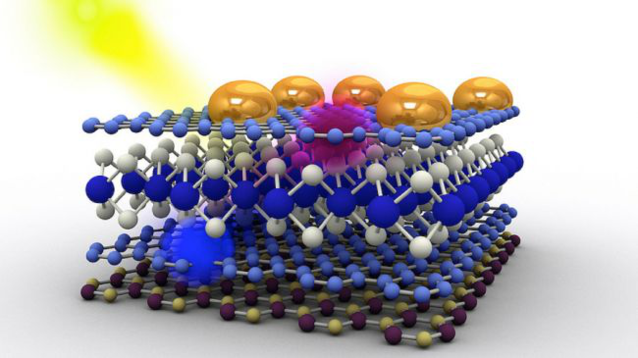 石墨烯大規(guī)模入侵多個應(yīng)用領(lǐng)域 3D打印人造皮膚
石墨烯,石墨烯材料,什么是石墨烯,石墨烯的作用,3D打印人造皮膚,3D打印平臺,企業(yè)3D打印服務(wù)
