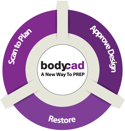 骨科又出新招 3D打印骨科植入物定制服務
3D打印醫(yī)療,3D打印技術,3D打印骨骼,3D打印平臺,3D打印服務,企業(yè)3D打印,3D打印機