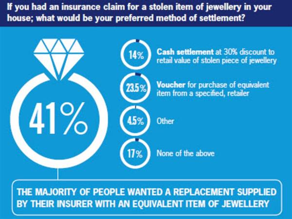 全球首個3D打印珠寶保險理賠服務(wù)在英國推出
3D打印珠寶,3D打印理賠,3D打印技術(shù),3D打印技術(shù)有哪些,3D打印技術(shù)優(yōu)缺點(diǎn),3D打印多少錢,3D打印價格,北京3D打印,上海3D打印,廣州3D打印,深圳3D打印