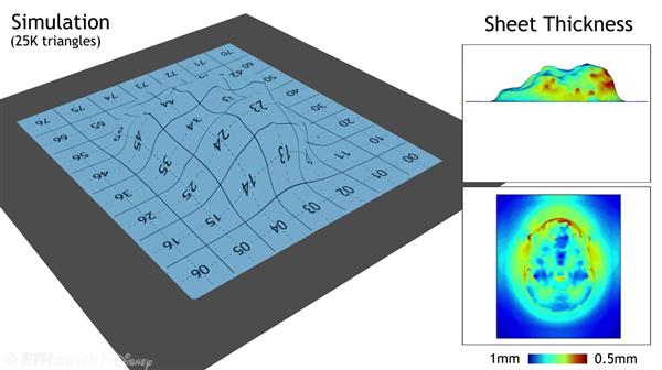 省成本省時(shí)間制造全彩3D模型就用計(jì)算式熱成型工藝
全彩3D打印,全彩3D模型,全彩3D打印機(jī),全彩3D打印技術(shù),什么是全彩3D打印,全彩3D打印應(yīng)用,全彩3D打印有哪些,全彩3D打印價(jià)格,真人全彩3D打印