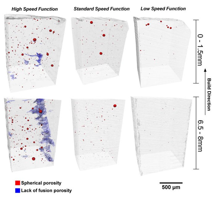 鈦金屬3D打印內(nèi)部部件存在問(wèn)題