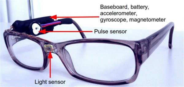 3D打印技術也玩智能 3D打印飲食眼鏡通過監測咀嚼活動幫您減肥