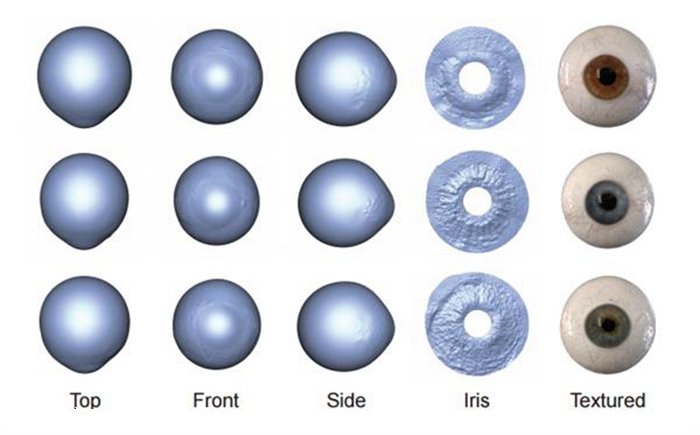 3D打印新技術 迪斯尼用照片重建繪制3D眼部立體圖_e鍵3D打印服務