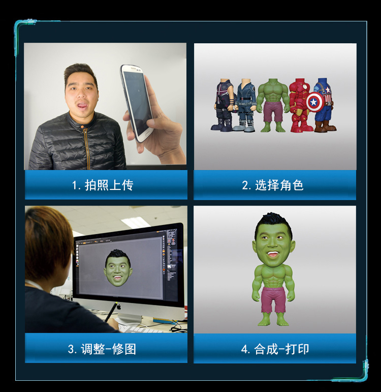 3D打印全彩人像過程揭密?3d打印人像掃描建模到后期處理流程 3D打印全彩人像過程揭密?3d打印人像掃描建模到后期處理流程