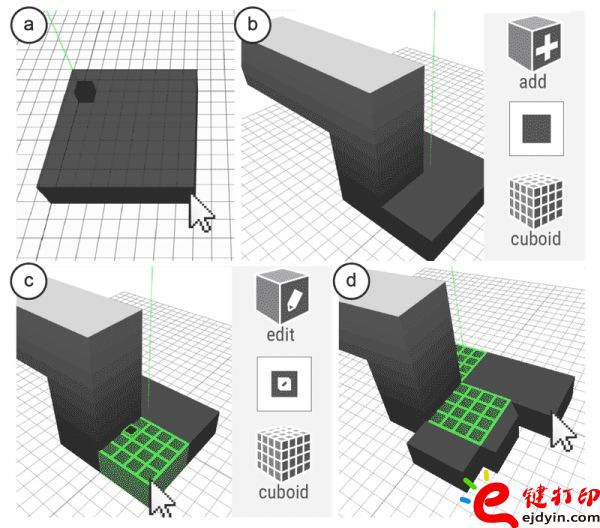 門把手建模,并添加Shearing Cells (綠色) [4D or 3D]3D打印技術升級版-3D打印可形變微結構新鮮出爐