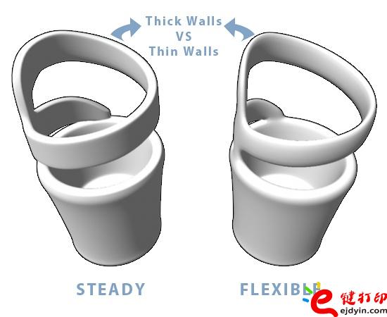 關(guān)于更好使用3D打印尼龍材料特性的建議和使用技巧_3d打印材料使用指南