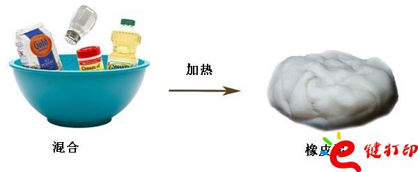 3d打印鞋墊,3d打印鞋底,3d打印,3d打印鞋,鞋墊,矯形鞋墊,3d打印鞋子,定制鞋墊,3d打印服務(wù) 自己動(dòng)手豐衣足食之DIY3D打印矯正鞋墊 讓私人定制隨心所欲