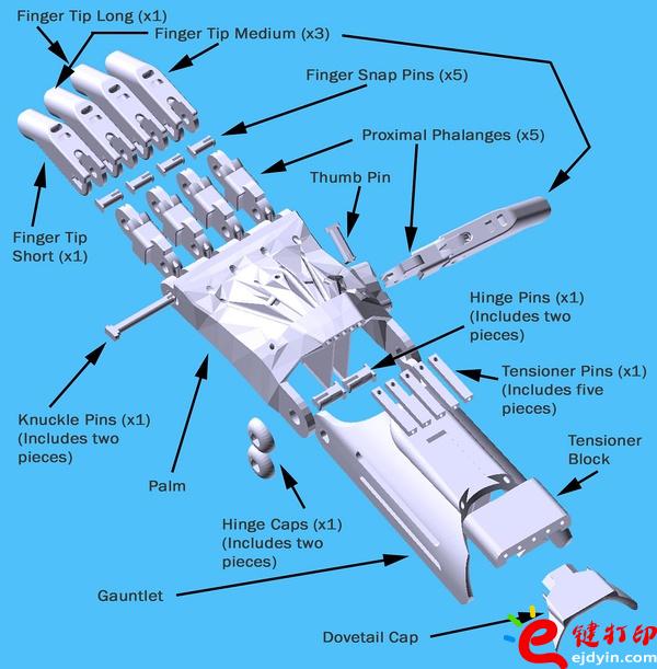 3d打印假肢材料,3d打印假肢外殼,3d打印假肢有什么優(yōu)勢,DIY假肢,3D打印義肢,醫(yī)療3D打印,3d打印服務(wù)平臺