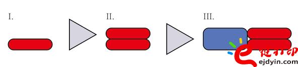 3d打印教程,FDM 3D打印,3d打印加工精度,3d打印精度控制,3d打印速度設置,手板加工精度,手板打樣,模型手板